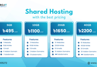Shared Hosting